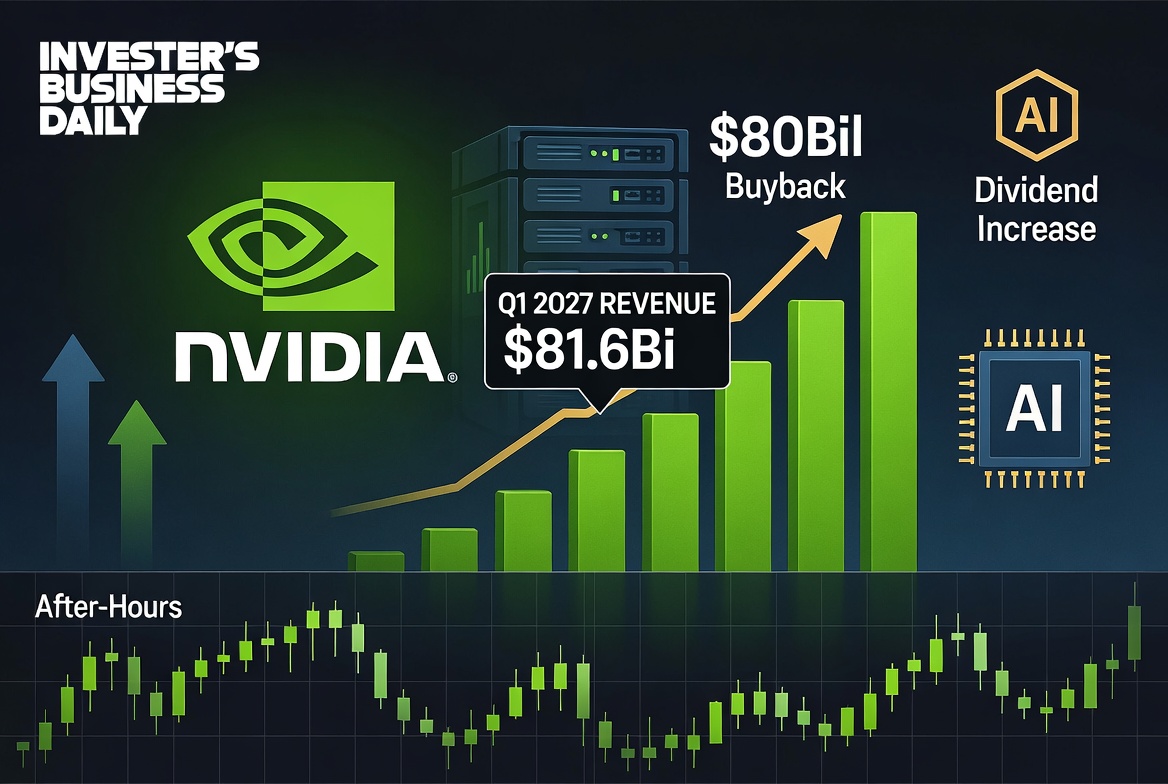 英伟达Q1财报超预期营收816亿美元，但盘后股价仍小幅回落